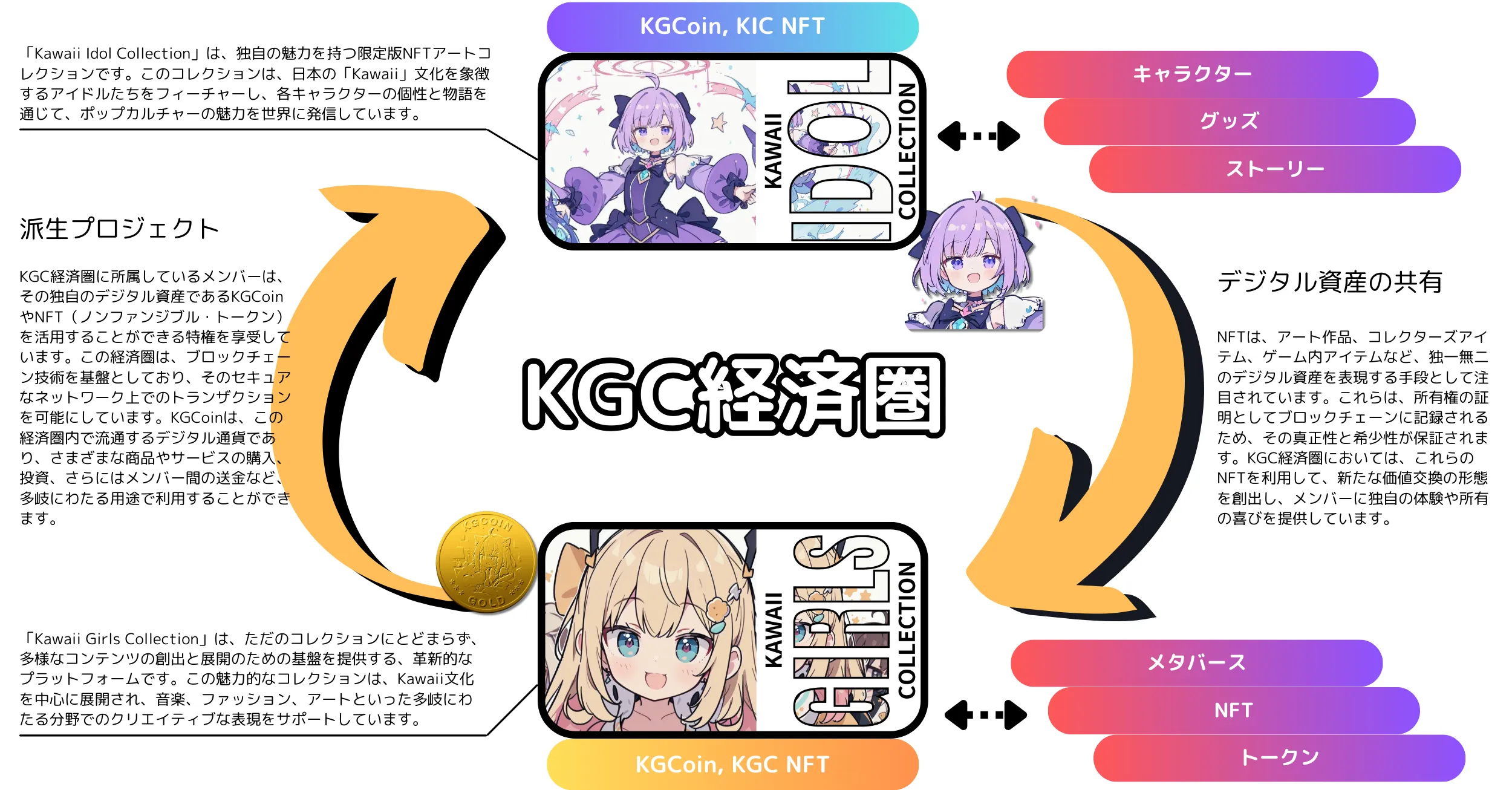 KGC_eco